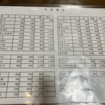 更科 - 注文方法はいろいろあるみたいやわ。謎の注文を皆さんしてたわ