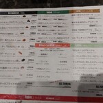 厨 七代目松五郎 - 