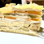 ハーブス 渋谷ヒカリエ シンクス店 - 