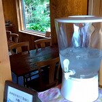 カフェ コフェル - 水