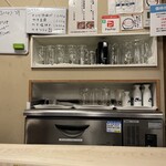 大衆割烹 三州屋 - 