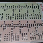 一文無 - メニュー[令和７年11月18日(火)]