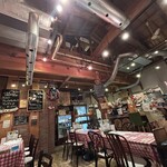 ｌａ　Ｐｏｎｔａ - 