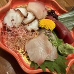 居酒屋メ有リー - 