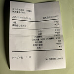 立ち呑み 庶民 - 