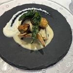 ラパン アジル - 