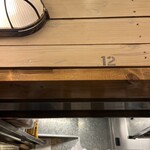 トウキョウサンフラワーイイダバシ - 