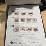 オトナノサカバダ サカバダアレグロ中崎町 - 