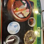 力鶴 - 