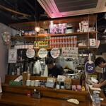 餃子とサワー ニホンバシ - 