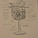 YAYOI TOKYO - アンブレショコラ