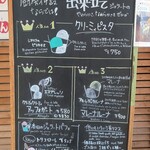 ジェラテリア チルコドーロ - 