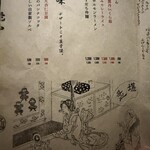 大皿焼肉 老中 - 