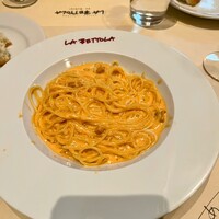  ラ･ベットラ･ダ･オチアイ イケブクロ - 