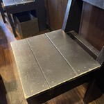 釣りバカ一代 - この手の椅子は腰とお尻に優しくない(⌒-⌒; )