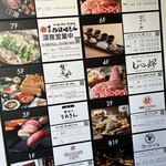 鮨屋のうおきん - ほう〜あの、はかりめも入っているのか！