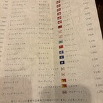 オステリア デル チャオ - 