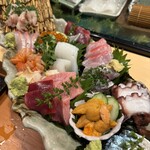 すし処 さく田 - 