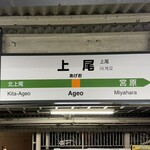 すしやのたい悟 - 上尾駅