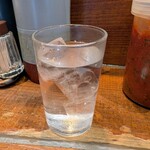 赤坂一点張 - お冷（氷が嬉しい）