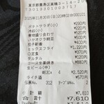 巣鴨ときわ食堂 - 