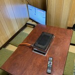 焼肉の太吉 - 誰に見せるつもりなのか？TV