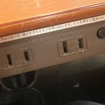 カフェ・ベローチェ 四谷三丁目店   - 