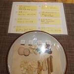 fu-fu shisen - 薬膳