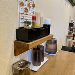 ROKU’S KITCHEN - 