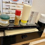 ROKU’S KITCHEN - 
