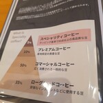 MASAKI COFFEE ROASTERY - 貴重な豆ばかりを扱うお店
