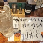 やきとん豚番長 五反田店 - 