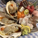 立呑み処 まるや - 