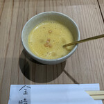 金時 黃土 - 
