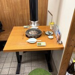 炭火焼肉・ホルモン モツの関ちゃん - 