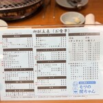 炭火焼肉・ホルモン モツの関ちゃん - 