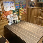 中トロと豚足 - 