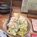 居酒屋 ちろり - 