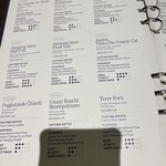 Pizza 4Ps Phan Ke Binh - 