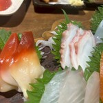 八かい 上野店 - 