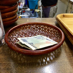 内田屋 西山福之助商店 - このカゴに現金を入れておこう