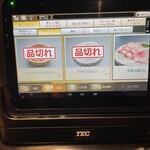 鳥人-chojin- 藍住店 - 