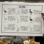 かも料理　まりも本店 - 