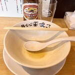 鶏そば唆る - ごちでした