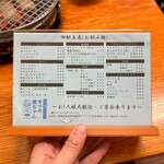 炭火焼肉・ホルモン モツの関ちゃん - 