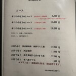 炭火焼平八郎 - 