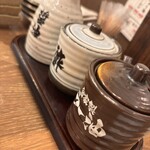 肉汁餃子のダンダダン - 
