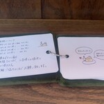 カフェ ケシパルーフ - 