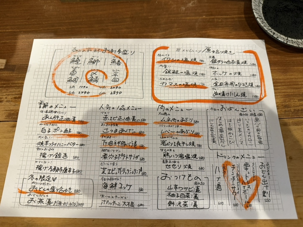 メニュー写真 : さささのさ - 笹塚/居酒屋 | 食べログ