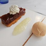 ブラッスリー ポール・ボキューズ - 